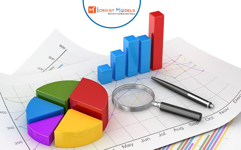 Types of Financial Modelling