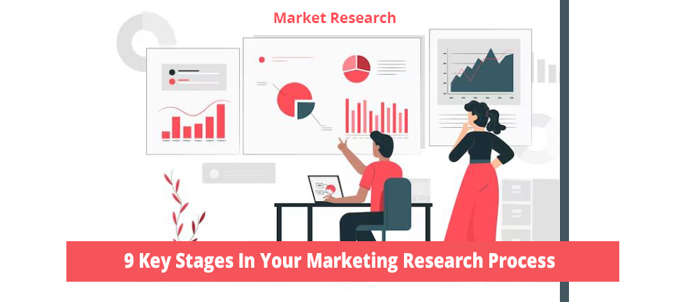 9 Key Stages In Your Marketing Research Process