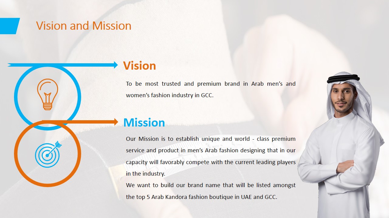 Pitch Deck of a Middle East based Fashion Boutique dealing with Men's wear