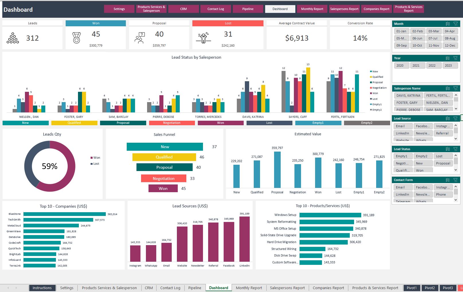 Advance Excel CRM Template