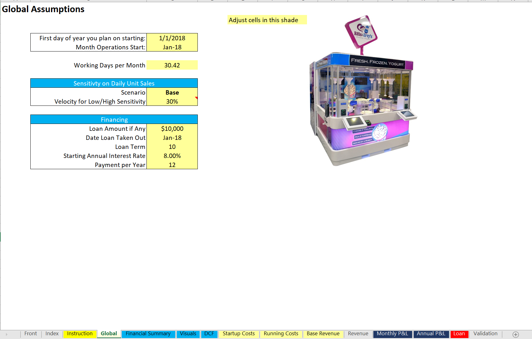 Robotic Kiosk / Vending Machine Startup and Expansion Financial Model