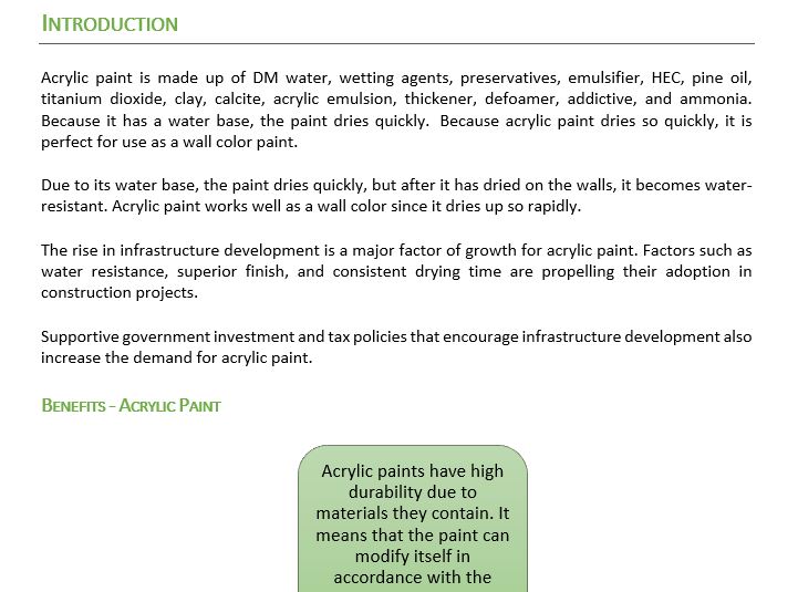 BUSINESS FEASIBILITY REPORT FOR ACRYLIC PAINT MANUFACTURING