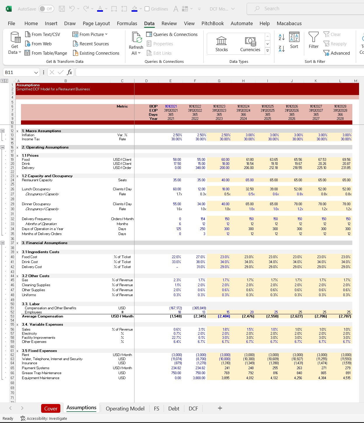 Comprehensive Finacial Model with Full Projections and 3 Financial Statements - Restaurant Business