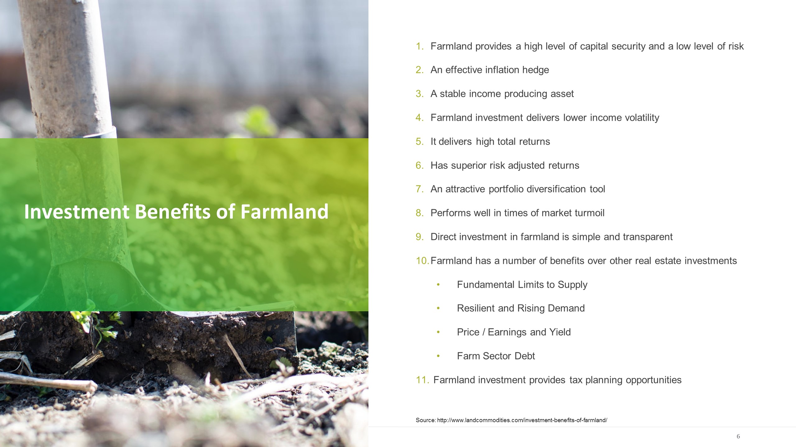 Research Report on Asset Class (Farmland/ Timberland)