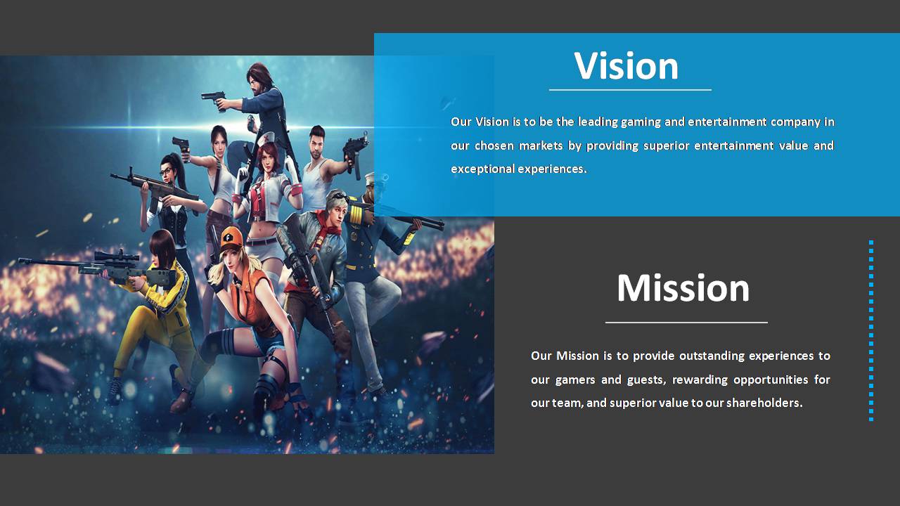 Pitch Deck of an Online Gaming Marketplace Business