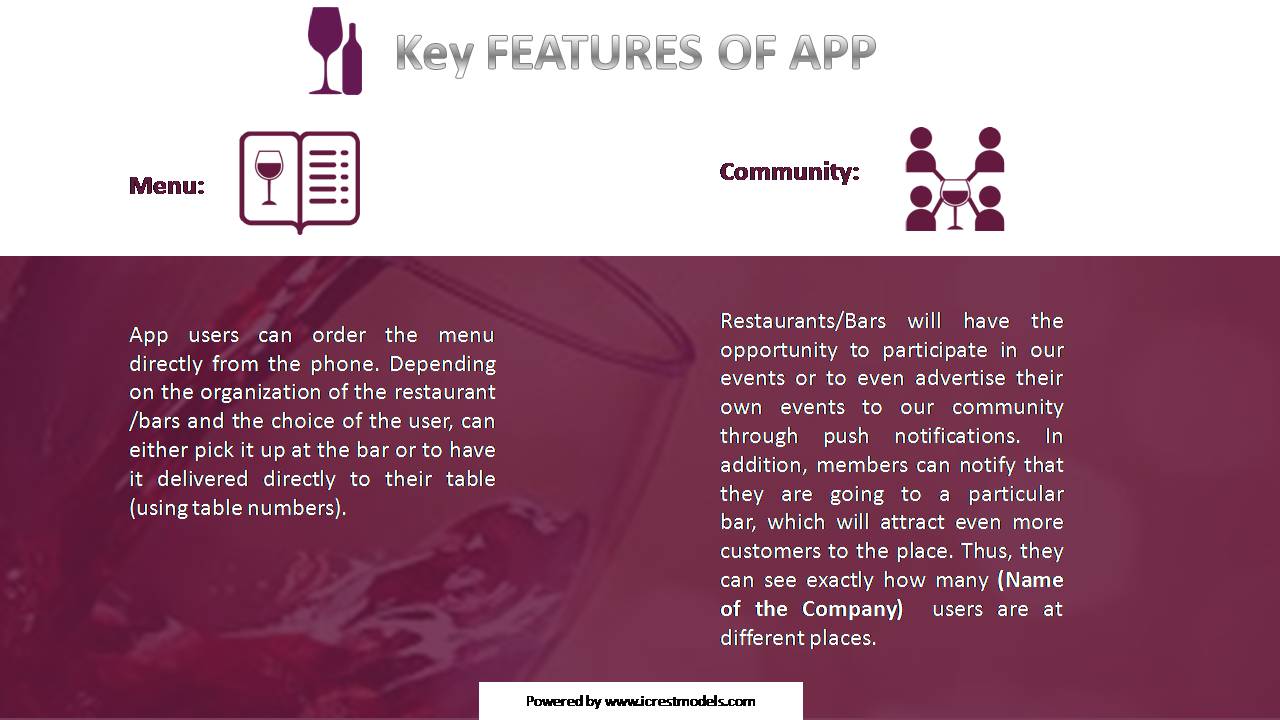 Pitch Deck of a Mobile App Aggregator for "Bars and Customers"