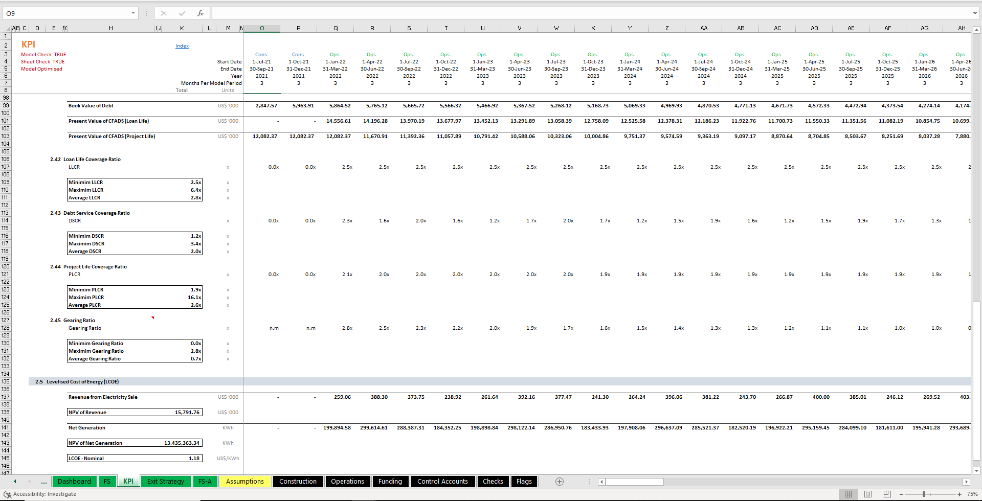 Project Feasibility - Solar Rooftop Excel Financial Model