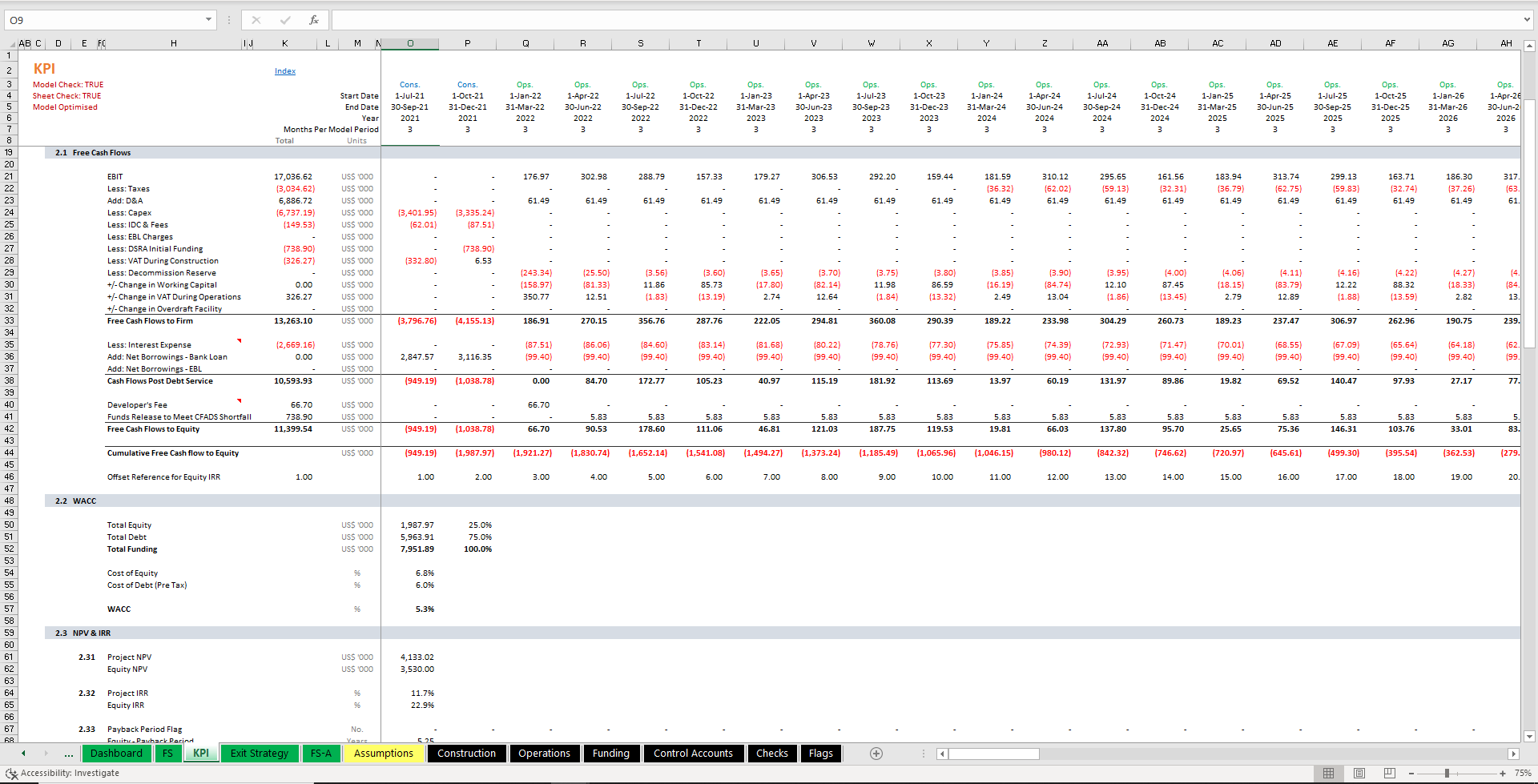 Project Feasibility - Solar Rooftop Excel Financial Model