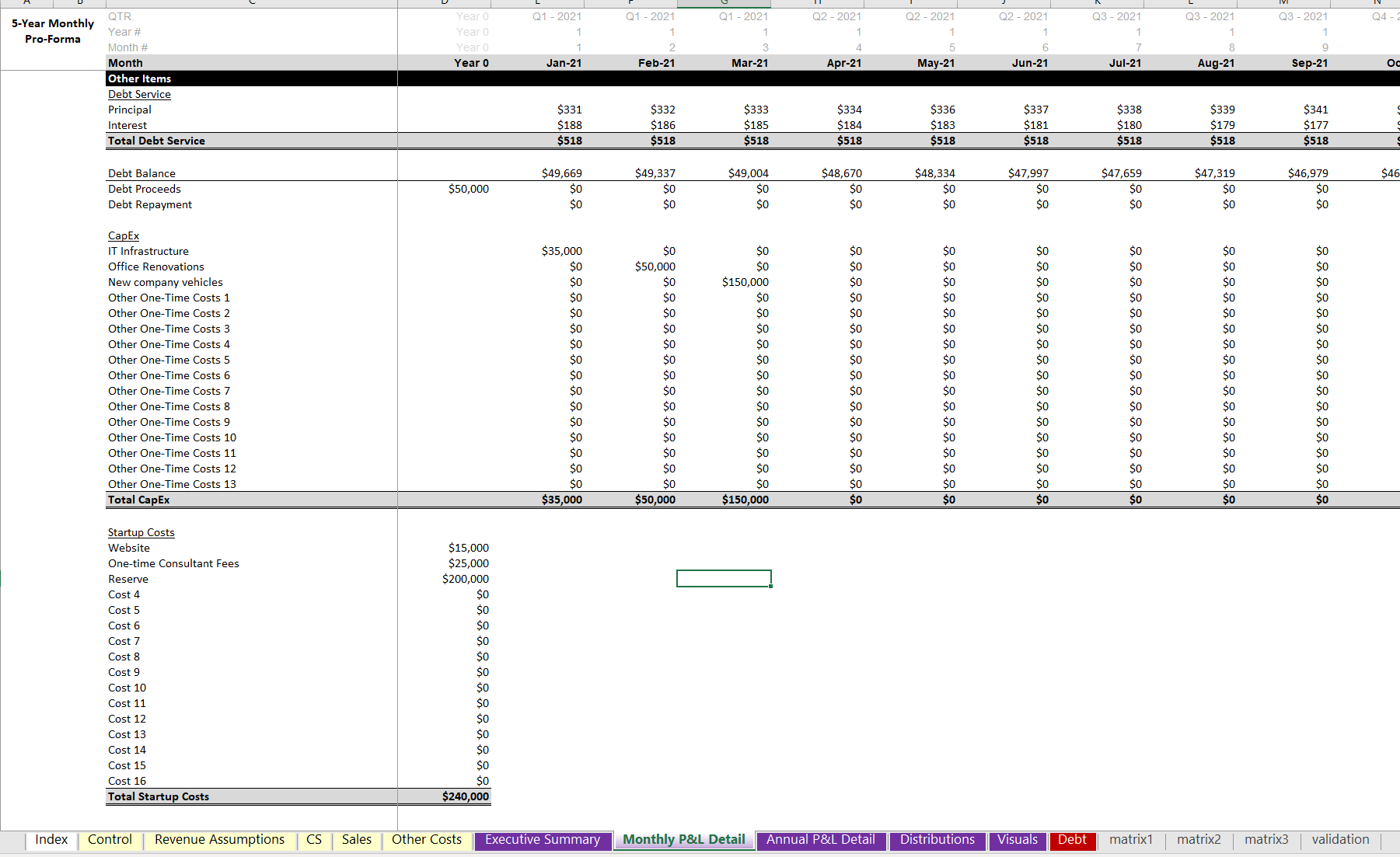 Enterprise SAAS Financial Model Template Excel | Icrest Models