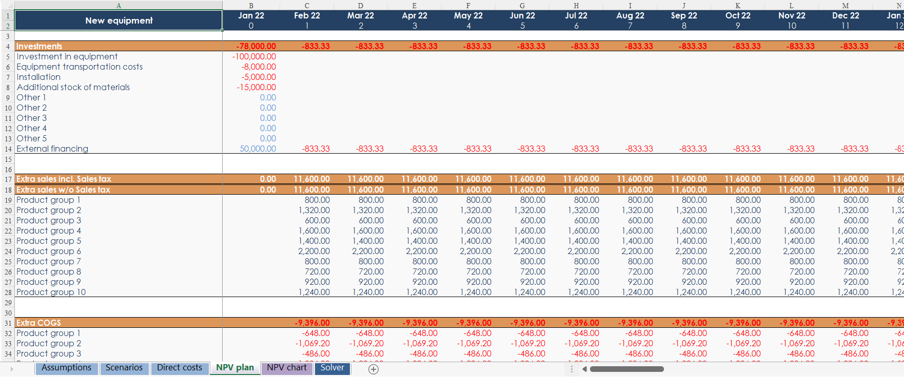 Manufacturing Roi Excel Template