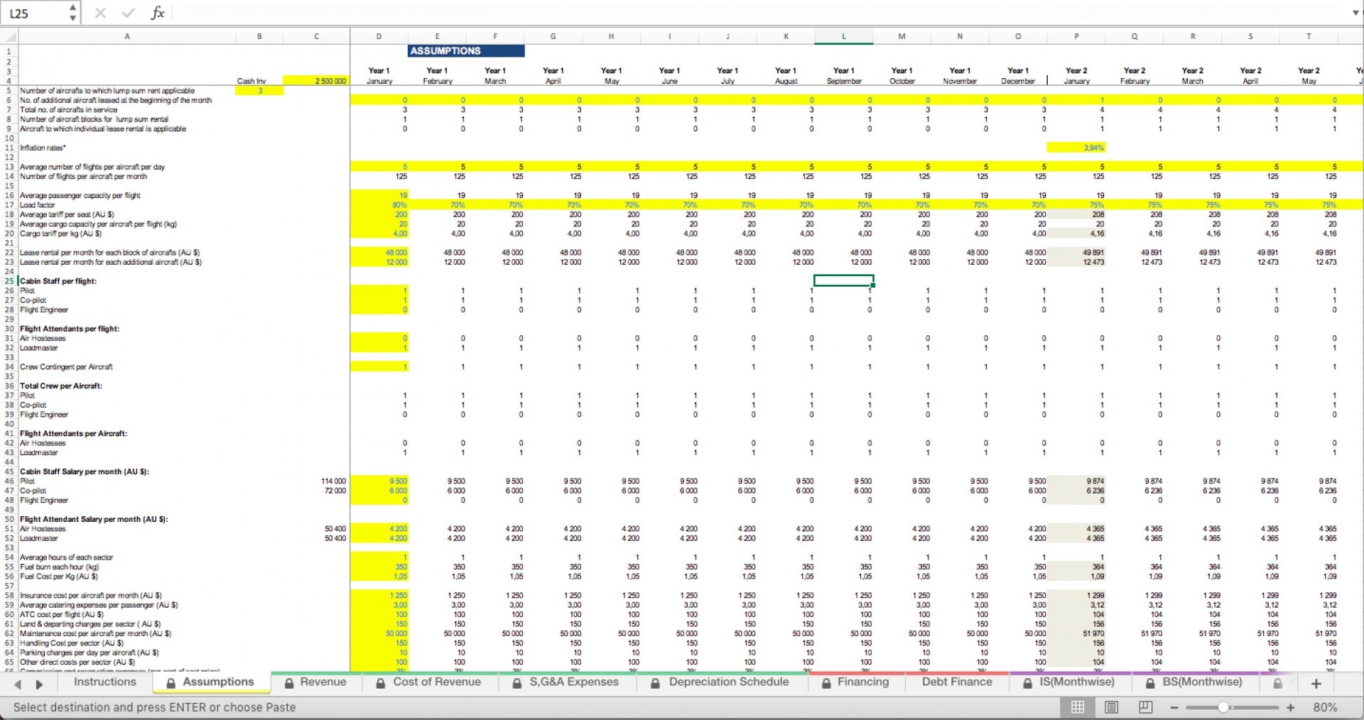 Airline Financial Model Excel Template | Icrest Models