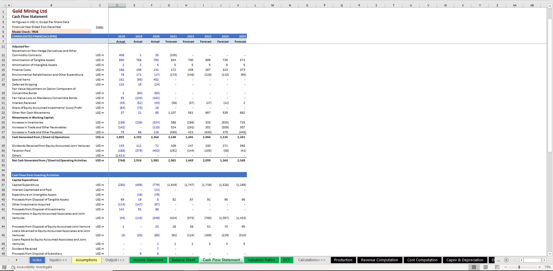 Gold Mining Company - Discounted Cash Flow DCF Valuation Model Template ...