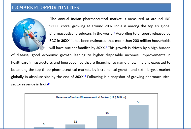 e pharmacy business plan pdf