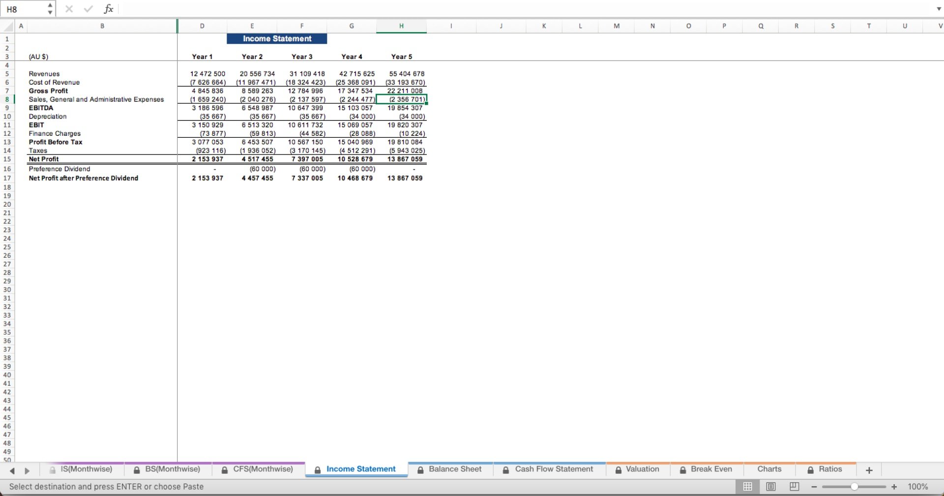 Flight Rising Selling Template Airline Financial Model Excel Template | Icrest Models