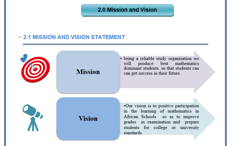 Online Education Business Plan Template | Icrest Models