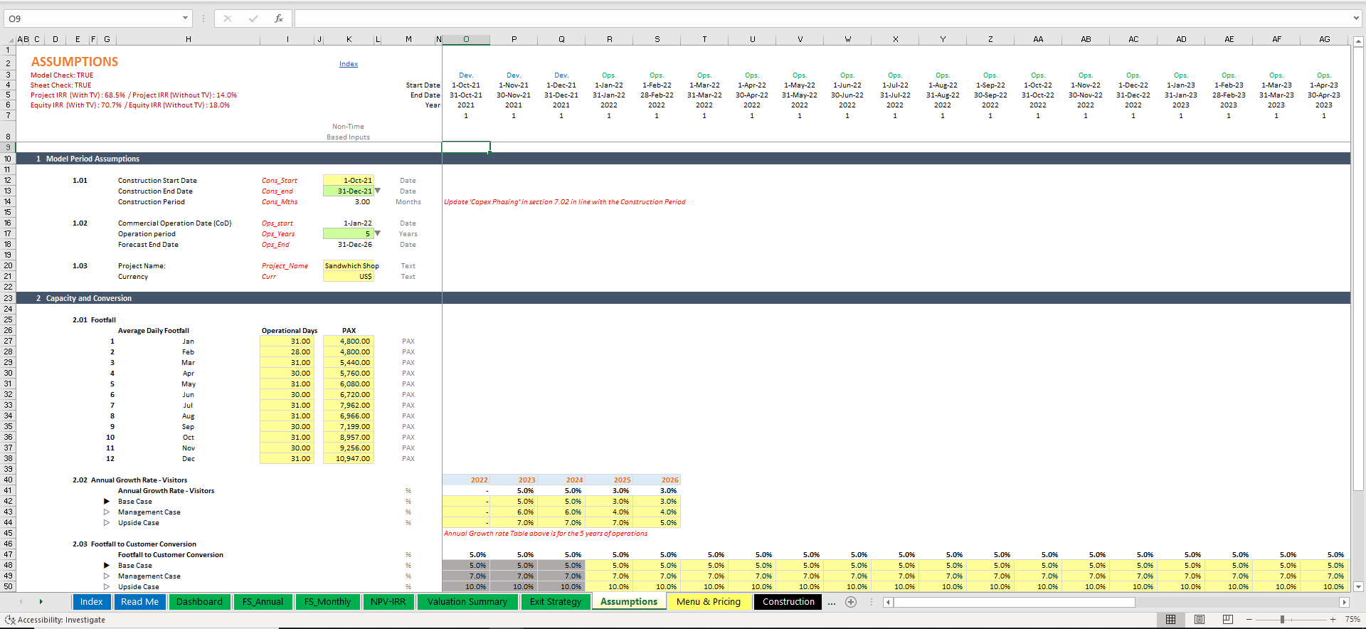 Pizza Restaurant Business Plan and Financial Model Template | Icrest Models