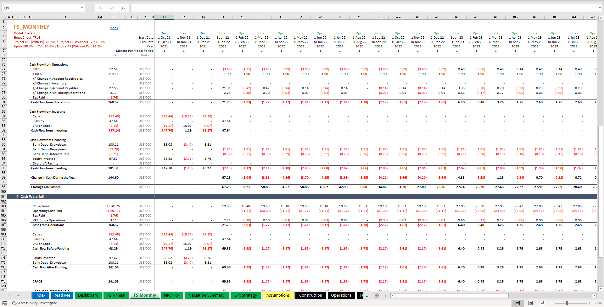 Electric Vehicle Charging Station Business Plan and Financial Model