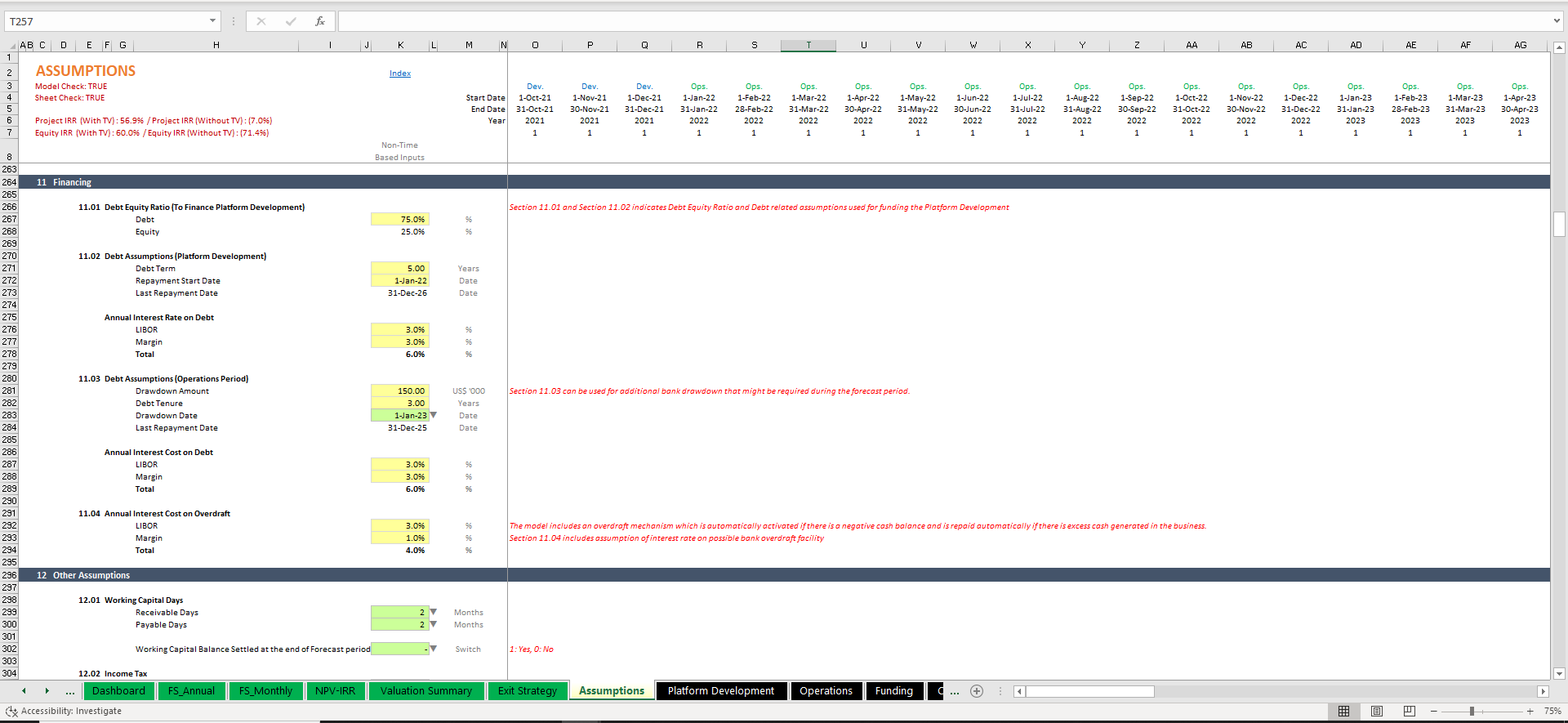 Crowdfunding examples picture