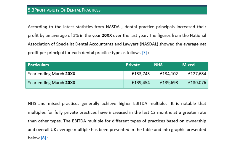 Business Plan For Dental Clinic Dental Business Plan Template