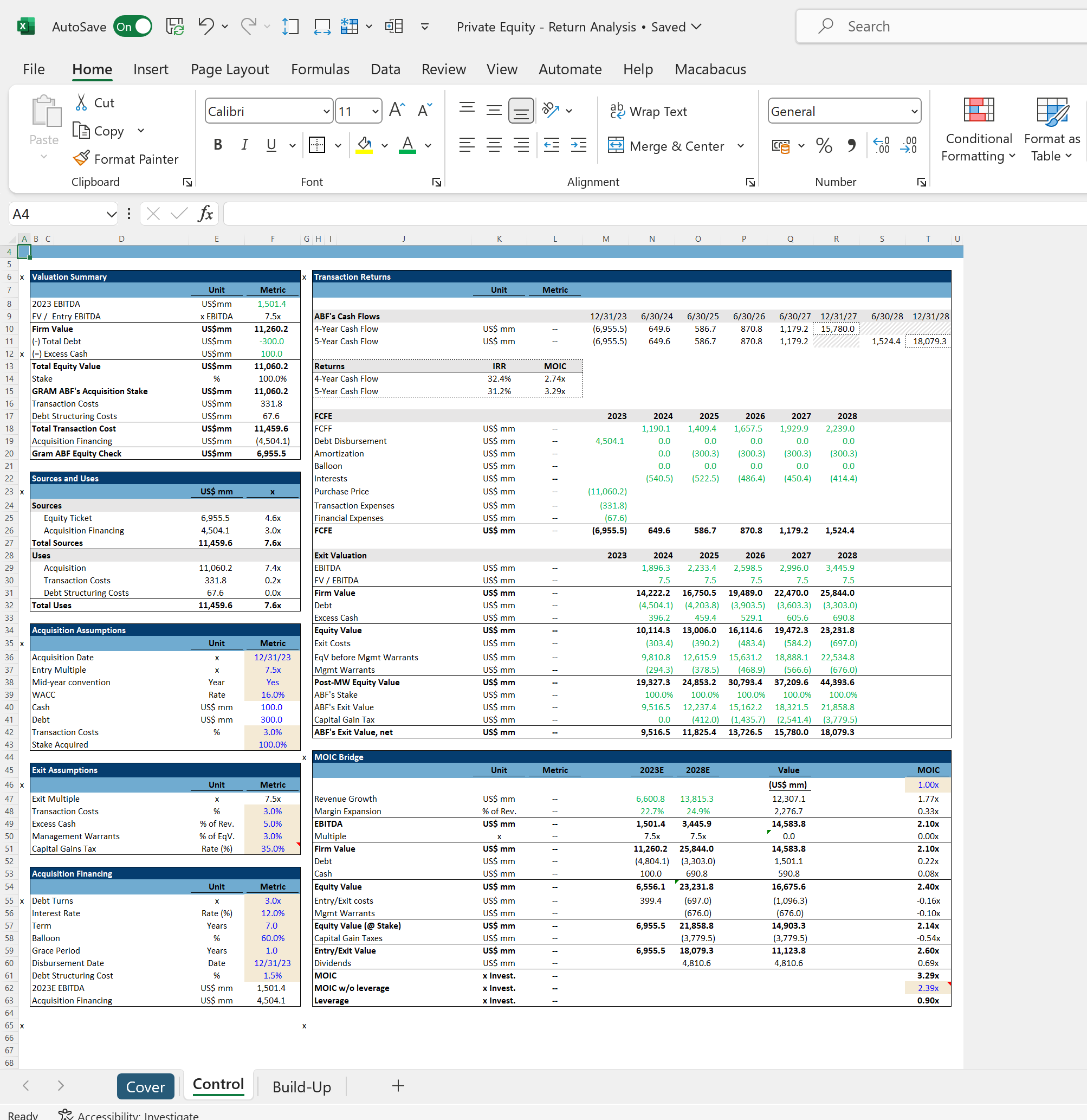 Private Equity and venture capital Financial Model Templates | Icrest ...