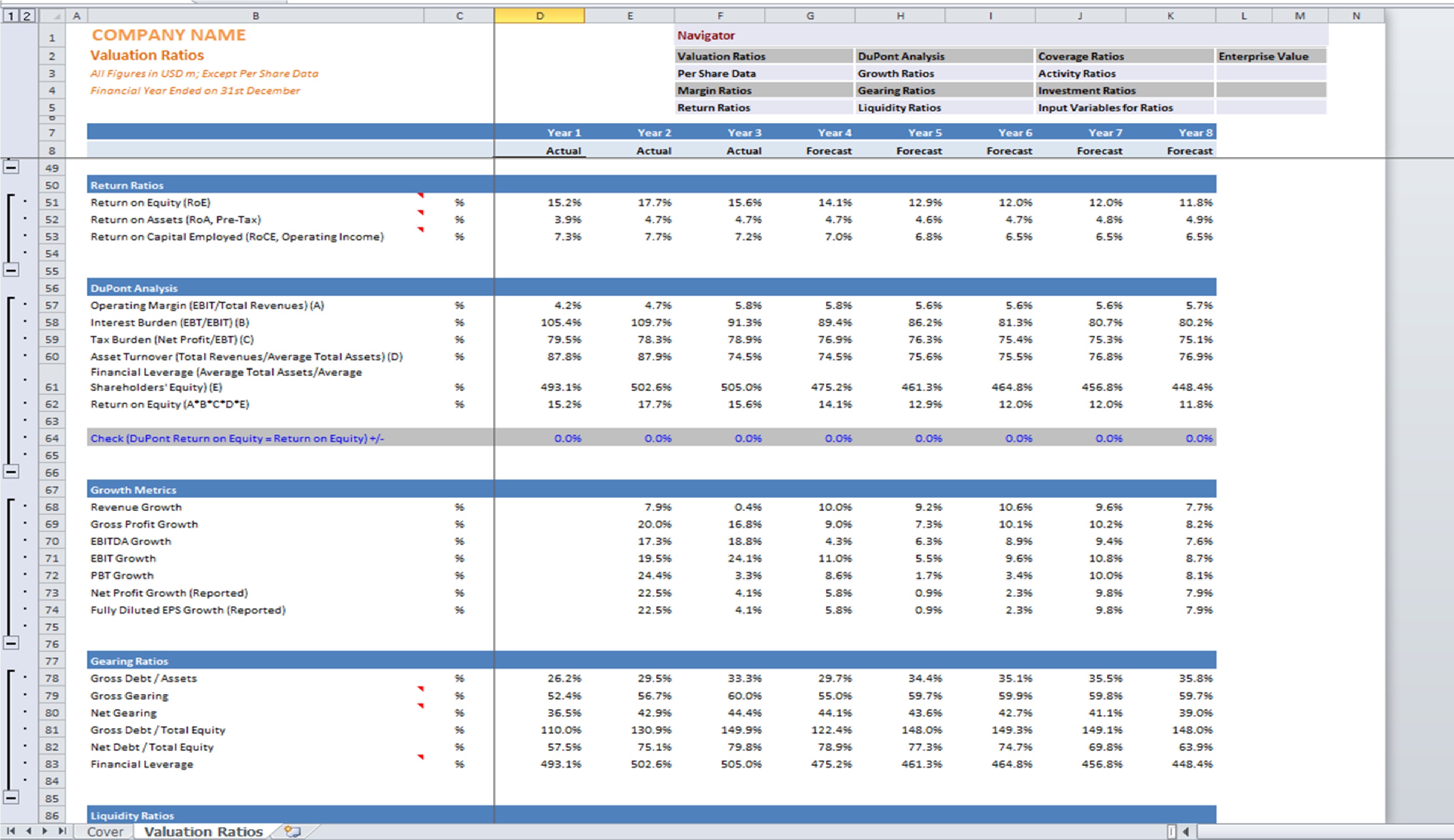 Financial Analysis Template | Icrest Models