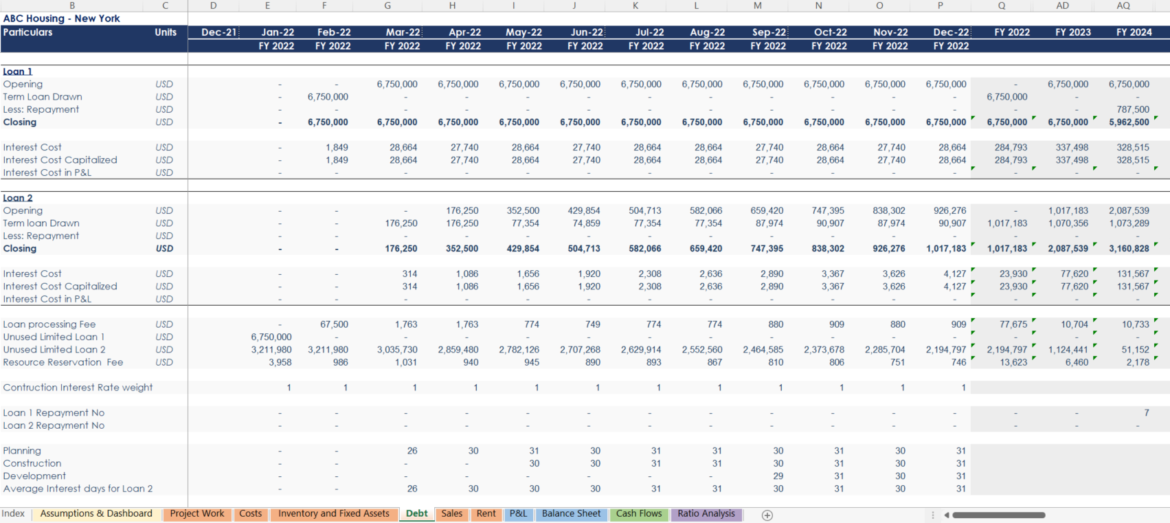 Real Estate Budget Template Excel Development Spreadsheet Icrest Models