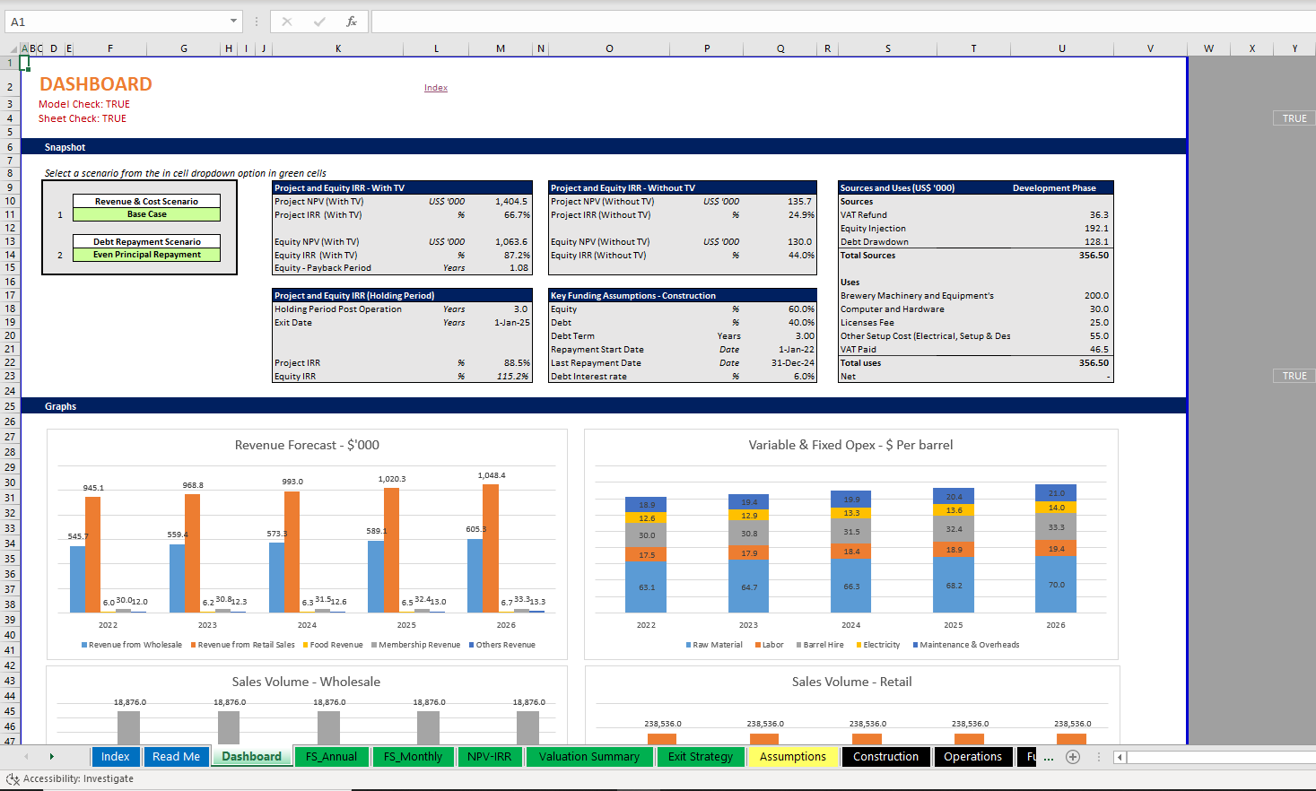 Small business valuation methods image