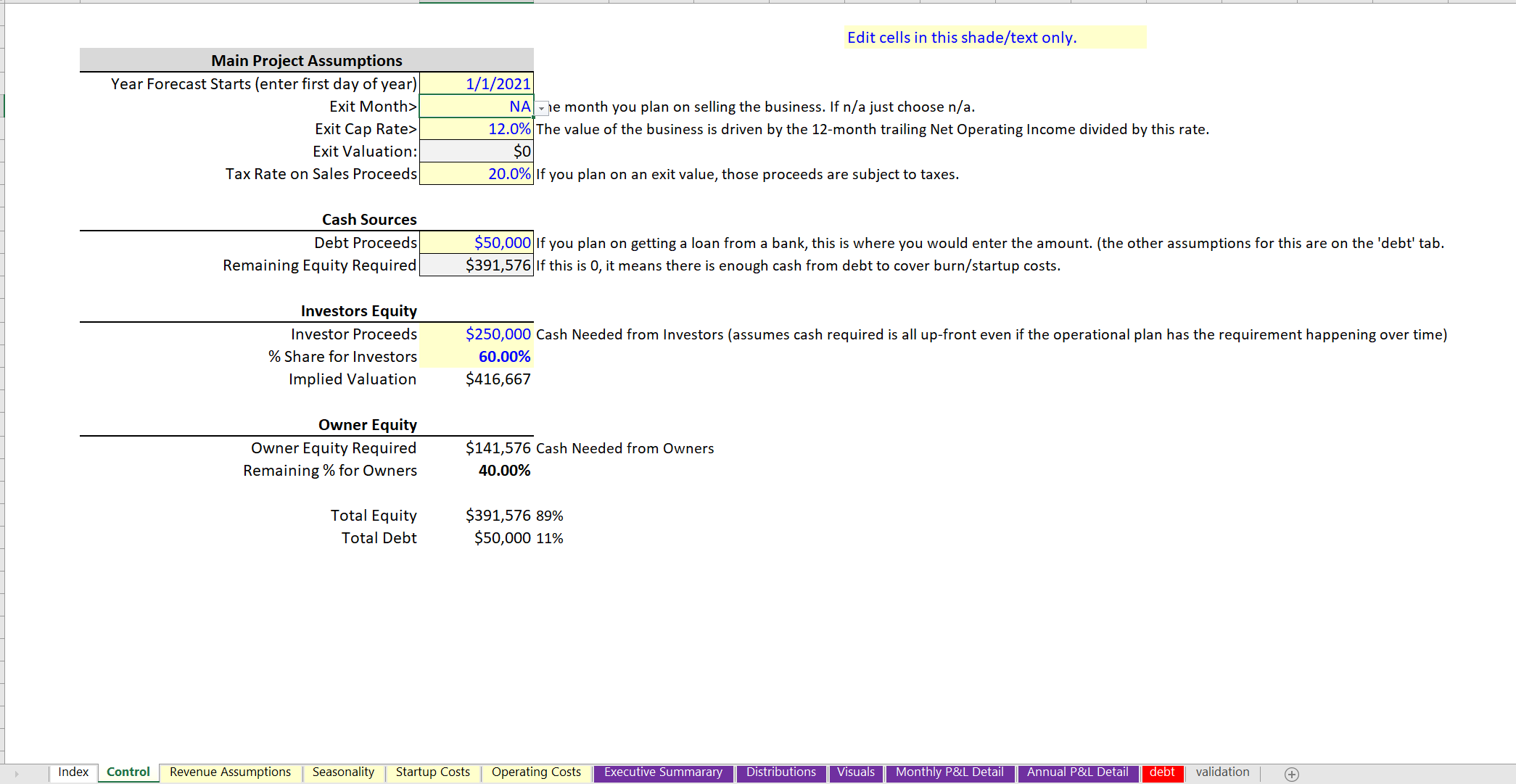 Golf Driving Range Business Plan and Financial Model Template Icrest