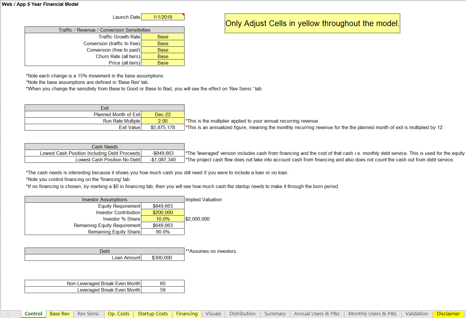 Recurring Revenue Model Excel Template at nethadleighblog Blog