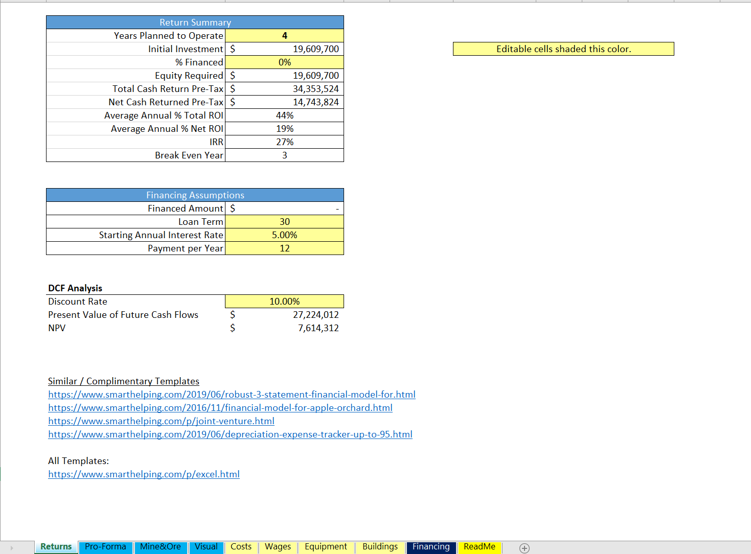Mining Financial Model xls Mining Financial Model & Valuation Icrest Models
