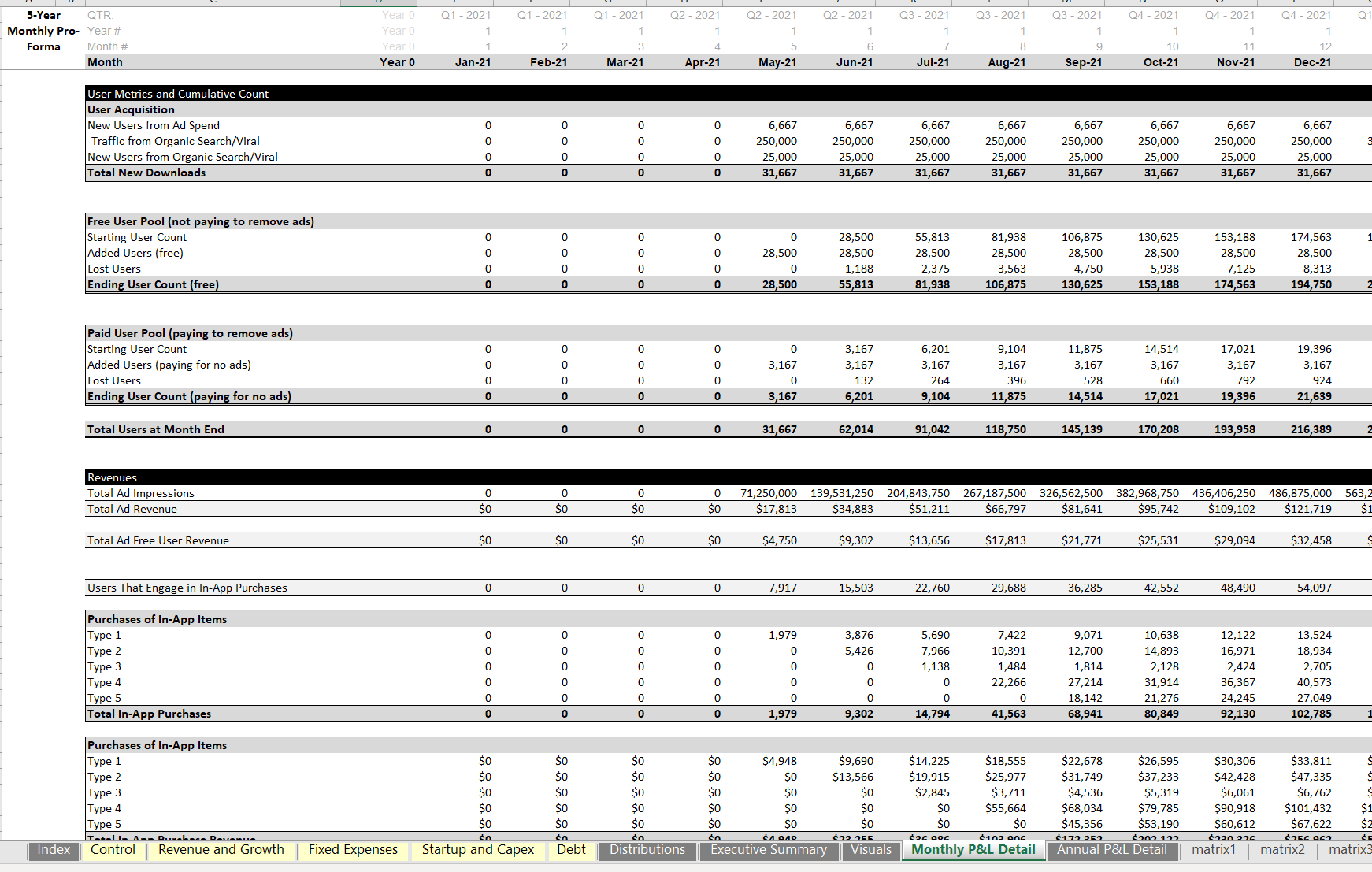 Mobile App Financial Model Template | Mobile App Startup Financial Plan ...