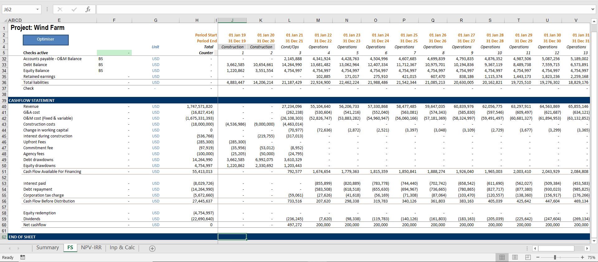 Wind Farm Financial Model Excel Template | Wind Energy Financial Model ...