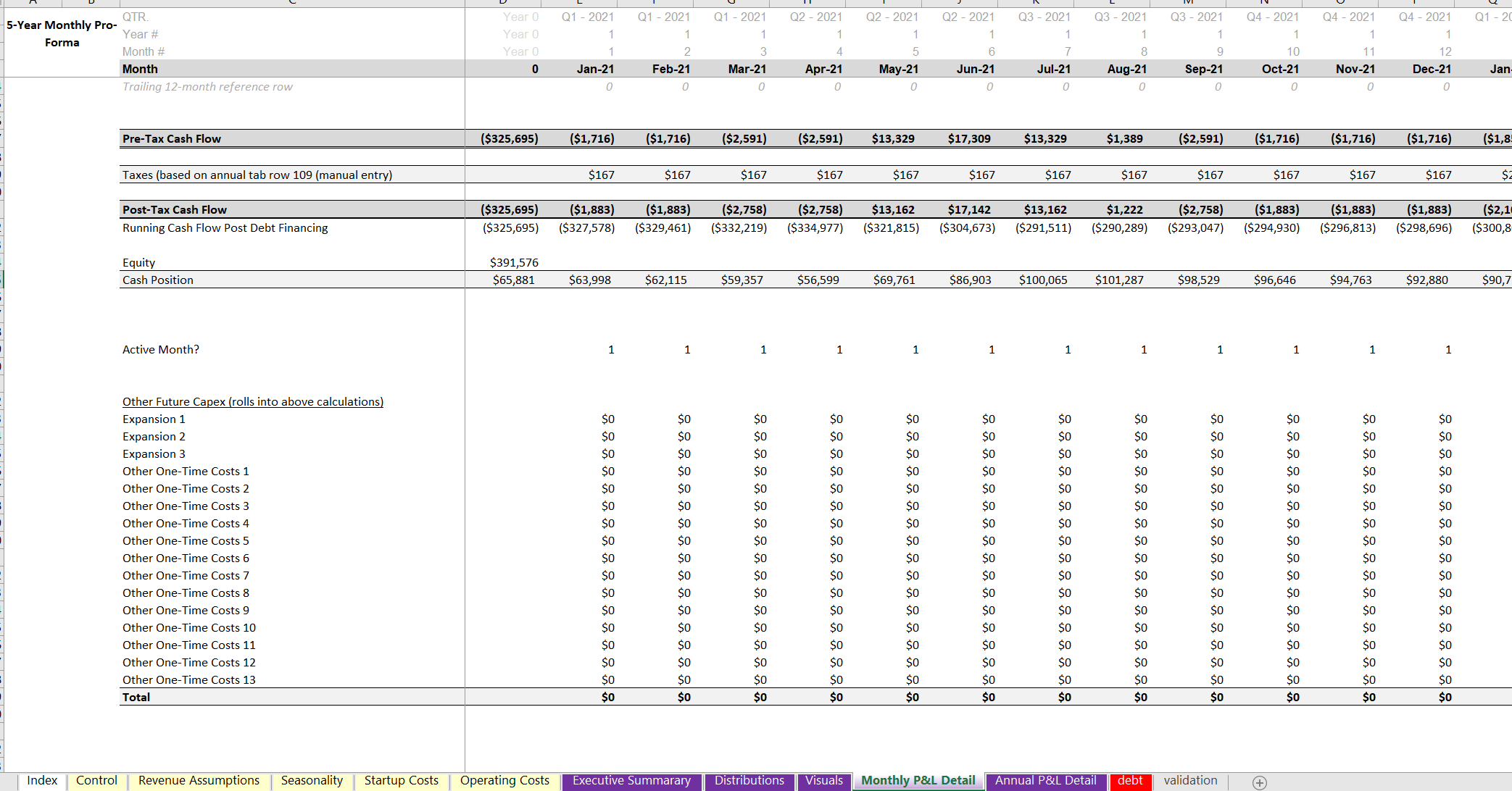Golf Driving Range Business Plan and Financial Model Template Icrest