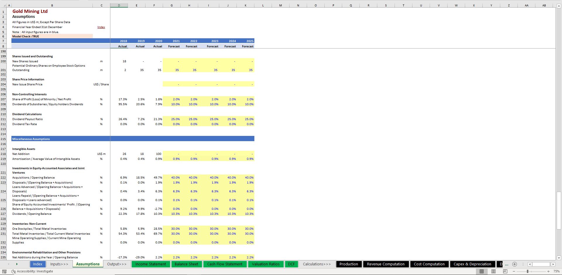 Gold Mining Company - Discounted Cash Flow DCF Valuation Model Template ...