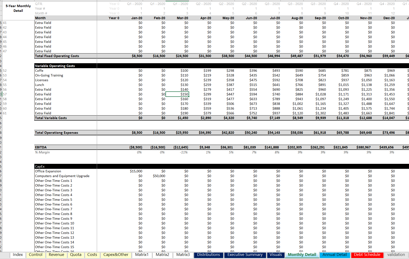 Professional Services Financial Model Template Excel | Icrest Models