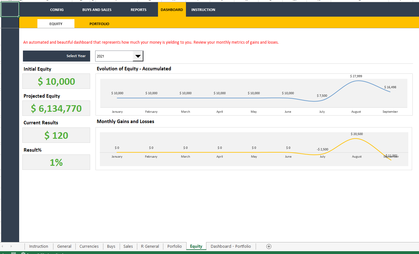 Cryptocurrency Portfolio Dashboard Template Icrest Models Cryptocurrency Portfolio Dashboard Template Icrest Models
