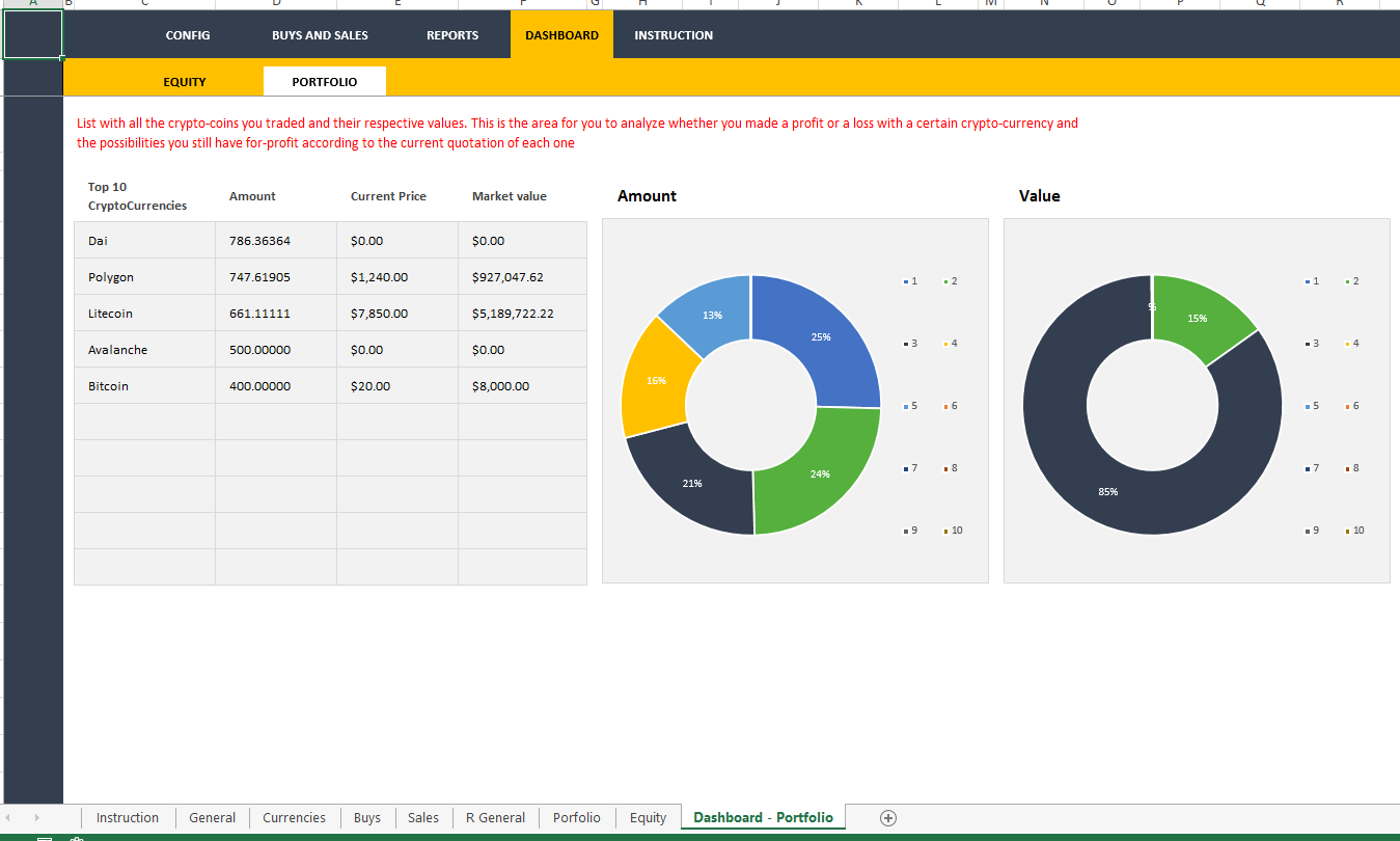 Cryptocurrency Portfolio Dashboard Template Icrest Models Cryptocurrency Portfolio Dashboard Template Icrest Models