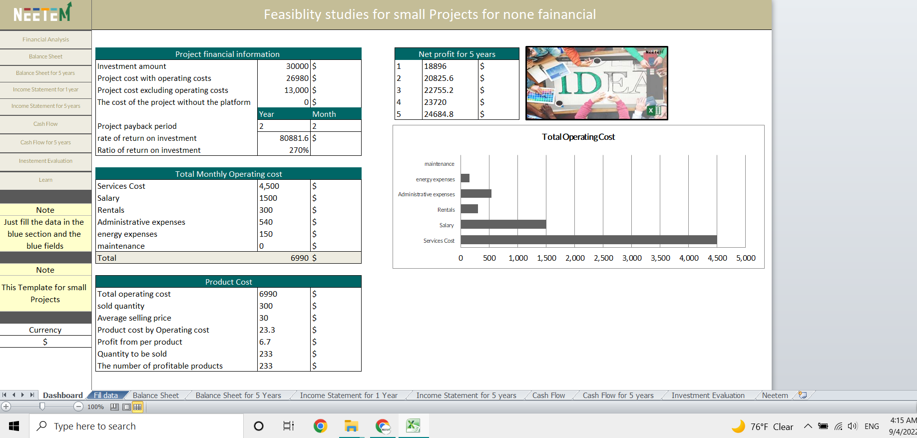Feasibility study templates for Small Businesses | Icrest Models