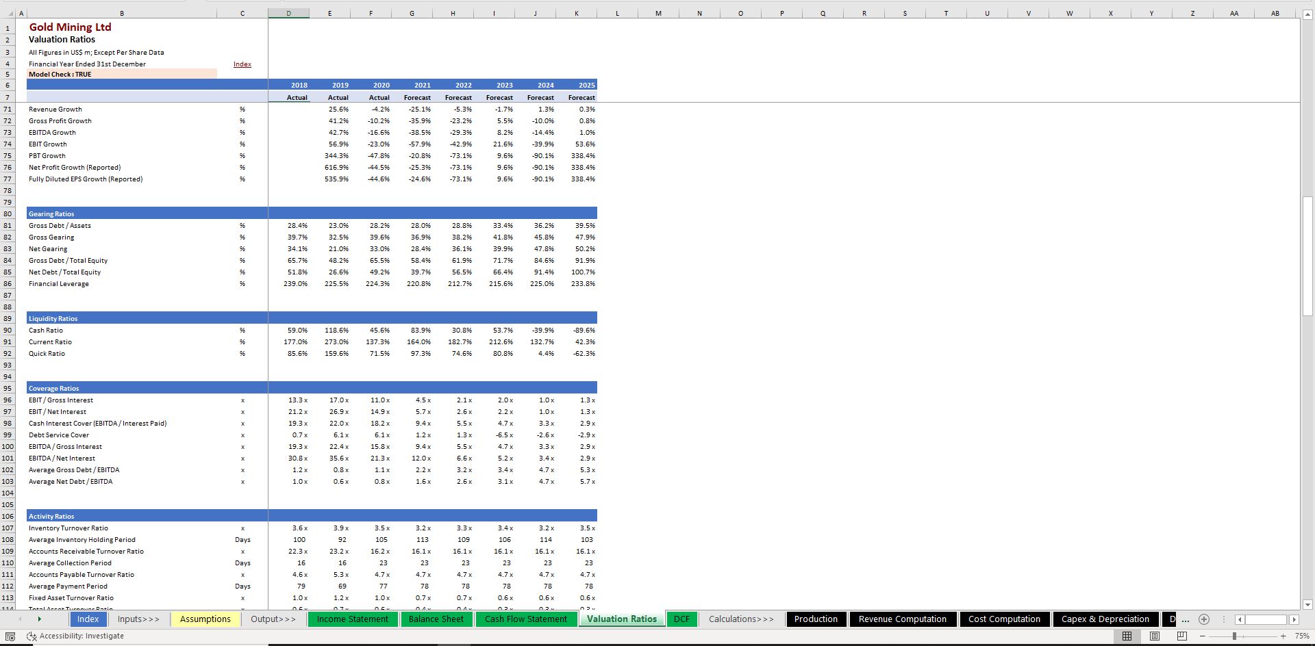 Gold Mining Company - Discounted Cash Flow DCF Valuation Model Template ...