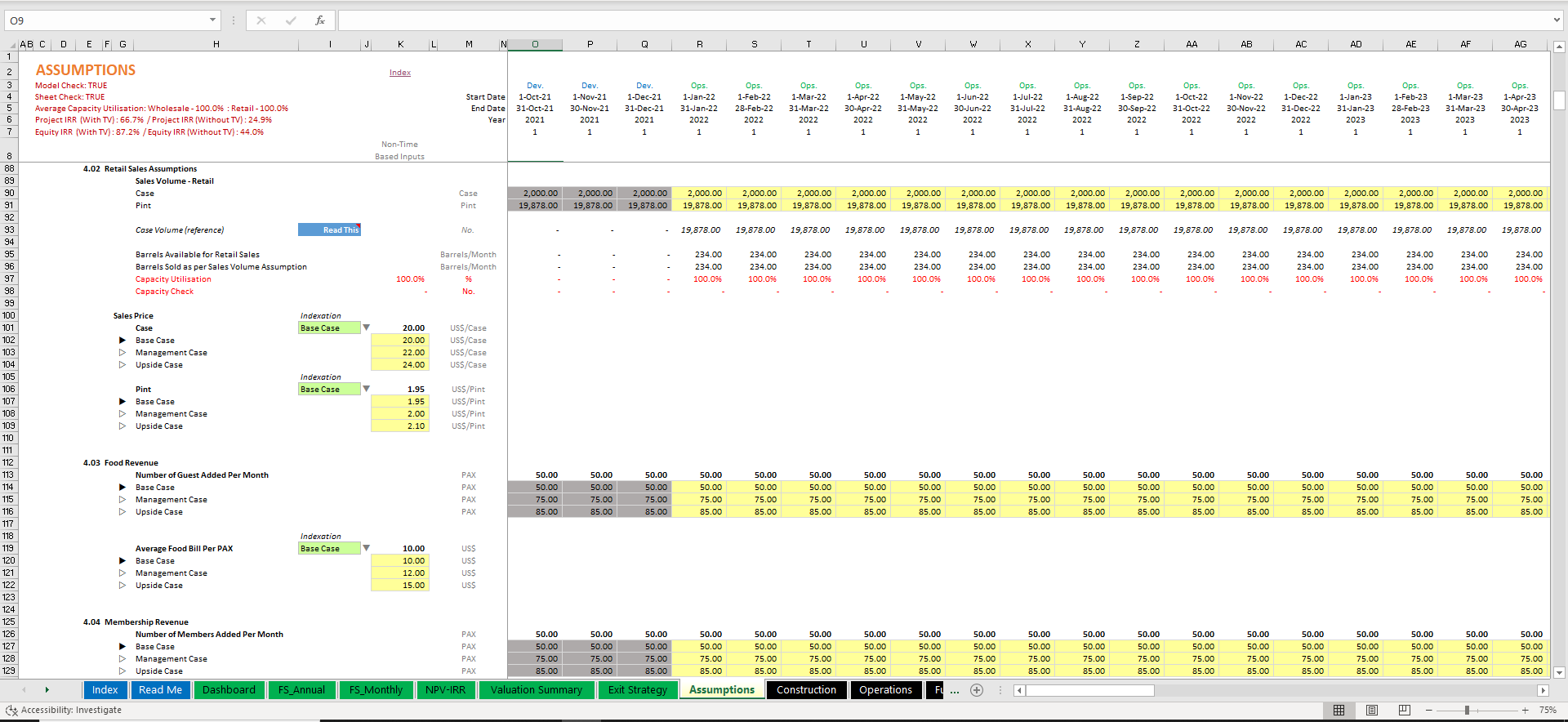 Business valuation formula picture