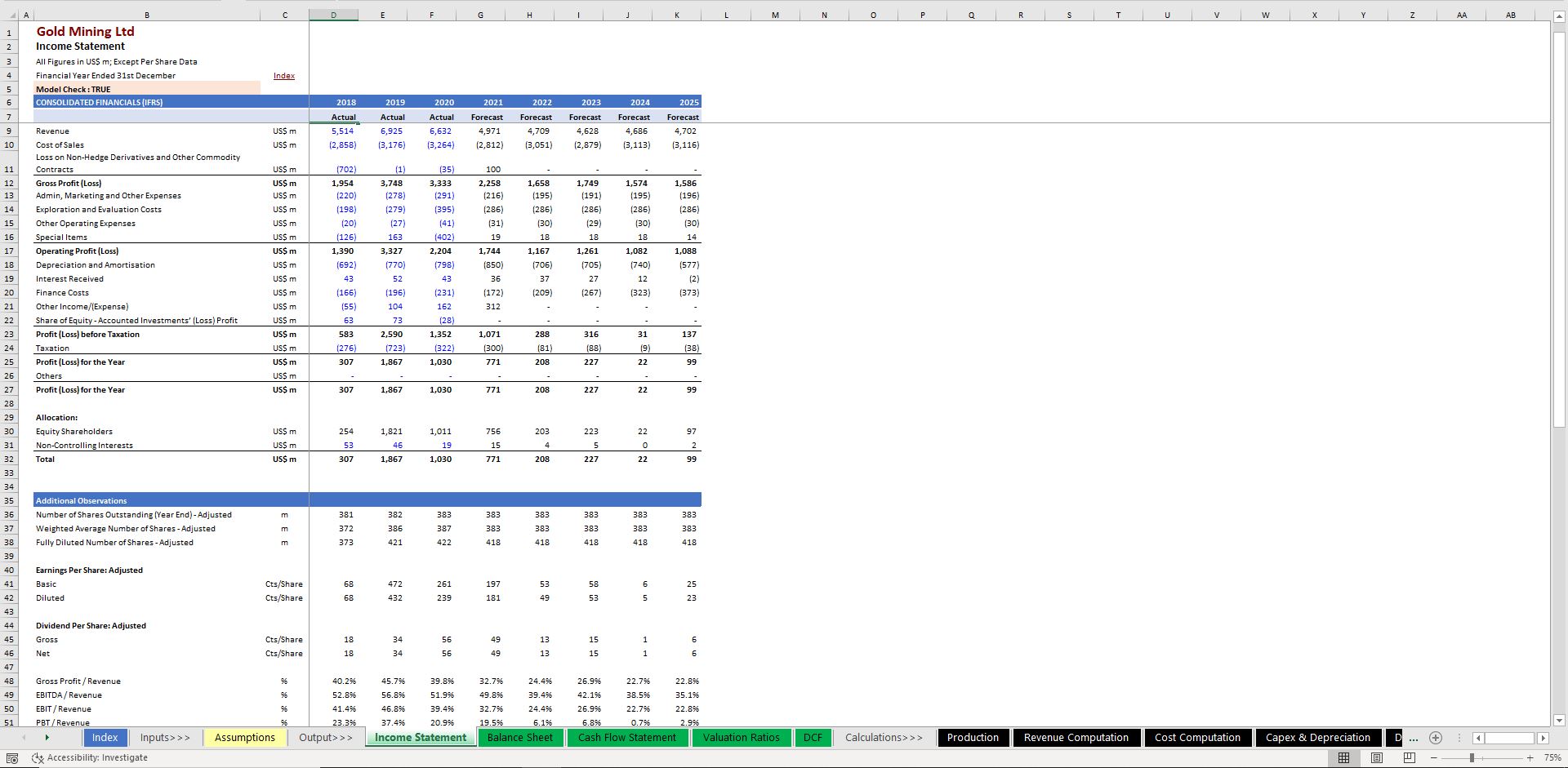 Gold Mining Company - Discounted Cash Flow DCF Valuation Model Template ...