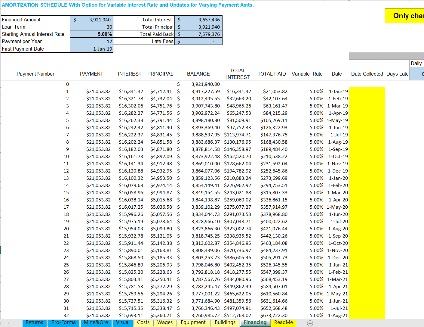 Mining Financial Model Xls 