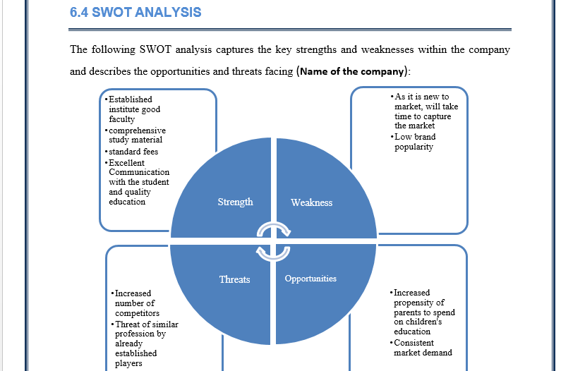 online advertising business plan