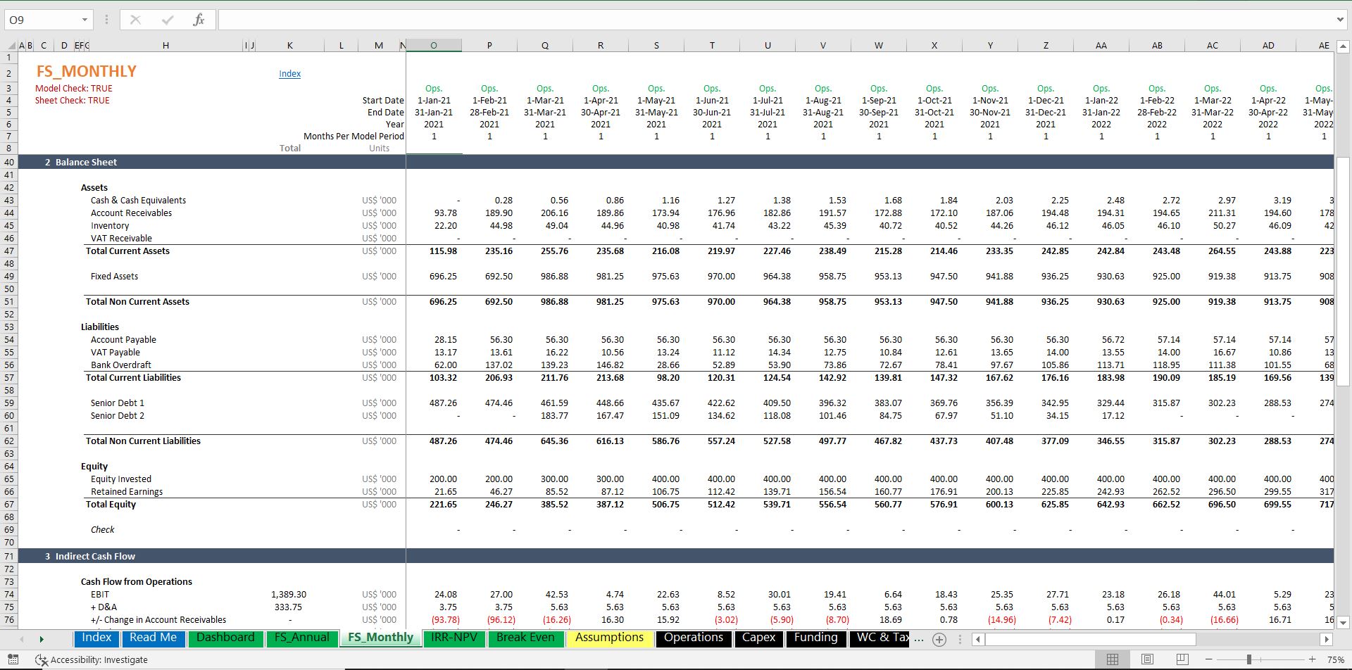 business plan for agricultural land