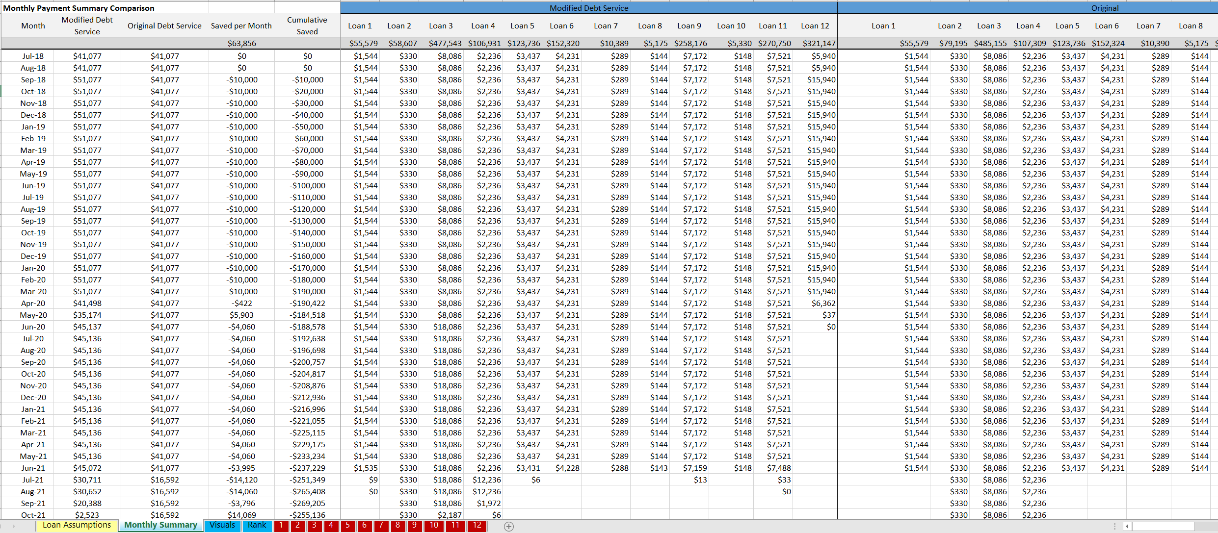 Stock Inventory Management Excel Template | Icrest Models