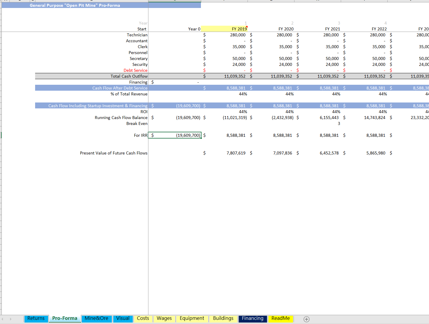 Mining Financial Model xls Mining Financial Model & Valuation Icrest Models